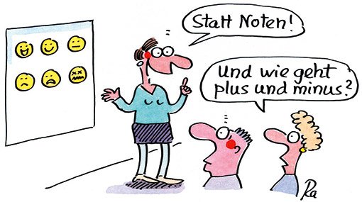 Die ersten Noten